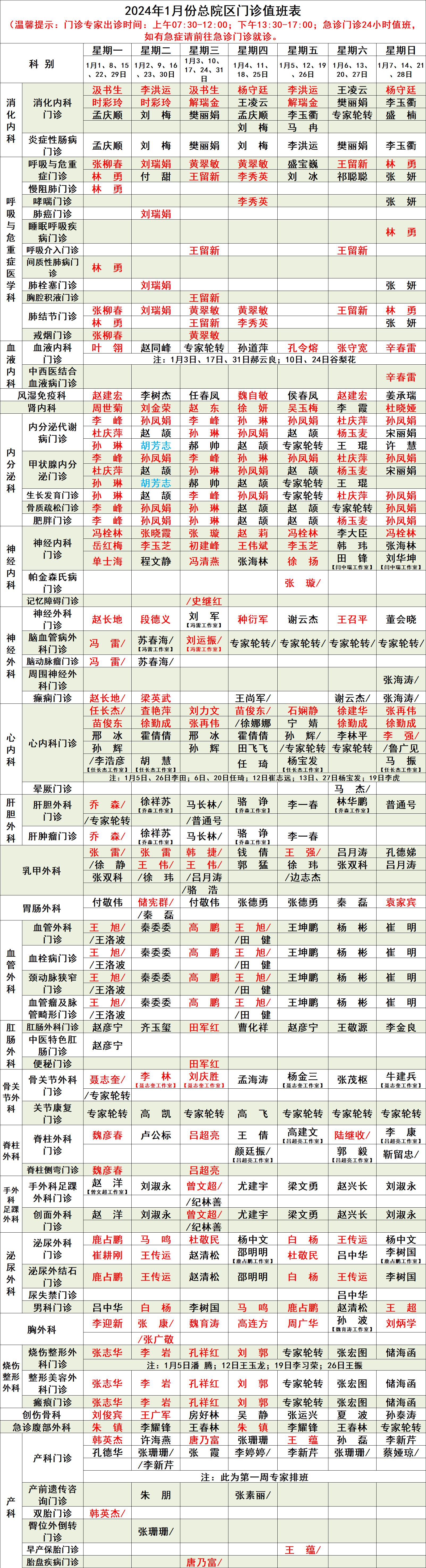 就诊指南 > 专家出诊表_山东省济宁市第一人民医院