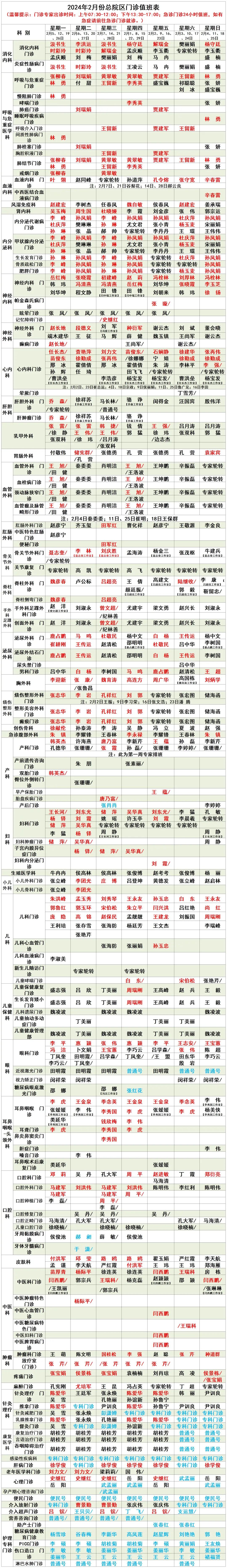 就诊指南 > 专家出诊表_山东省济宁市第一人民医院
