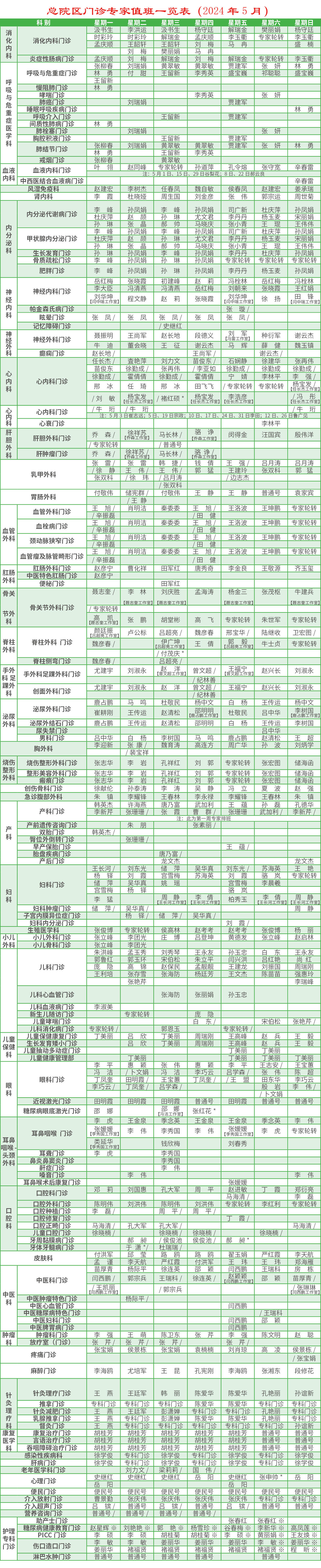 就诊指南 > 专家出诊表_山东省济宁市第一人民医院